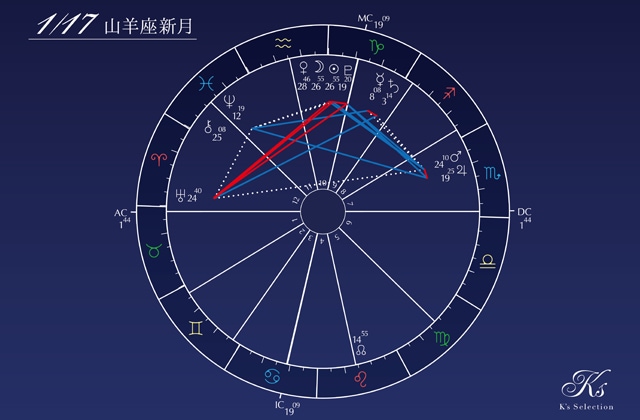 わたし時手帳2017水星逆行 オファー