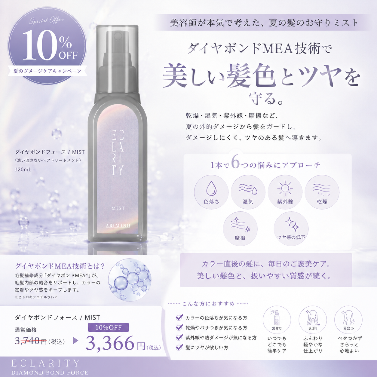 ダイヤボンドフォース MIST