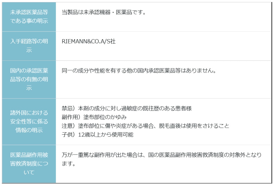未承認機器・医薬品の掲載に関して