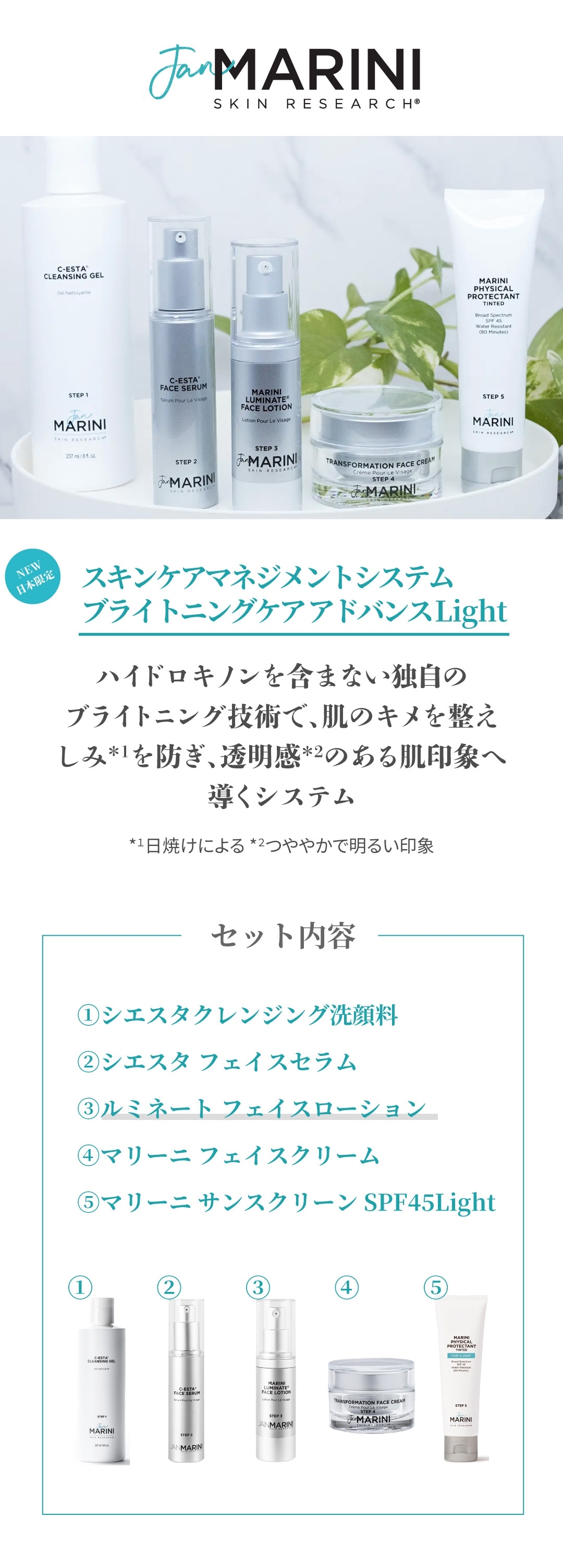 スキンケアマネジメントシステム ブライトニングケア アドバンス Light