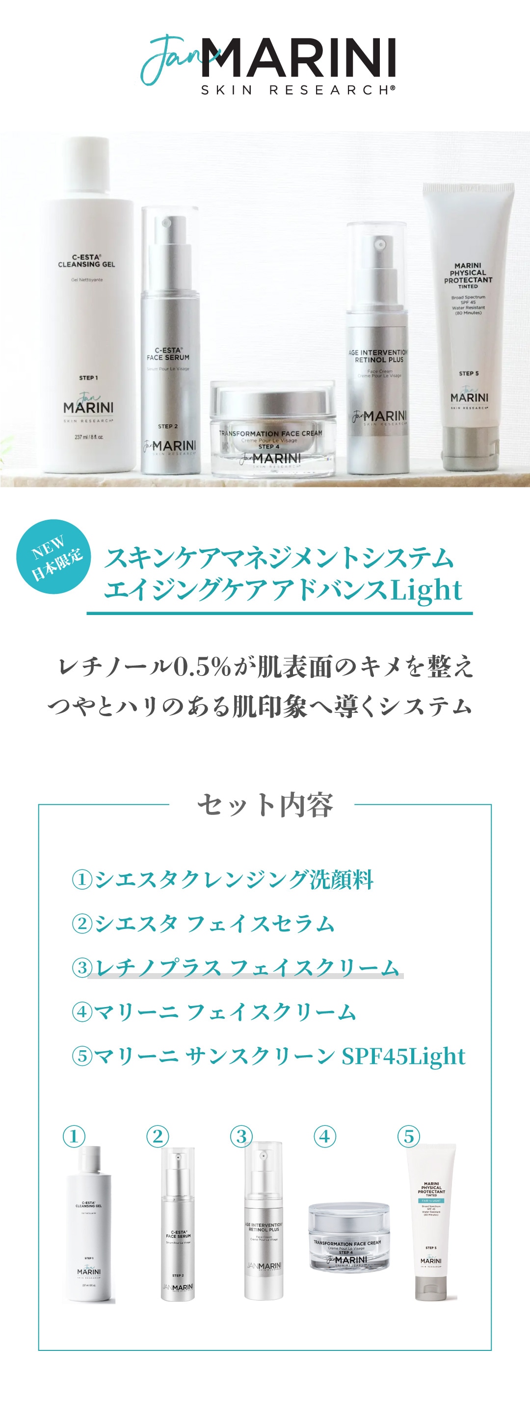 スキンケアマネジメントシステム エイジングケア アドバンス