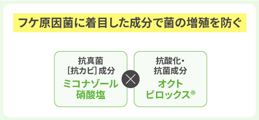 かゆみ・フケも防ぎ、指どおりもなめらか