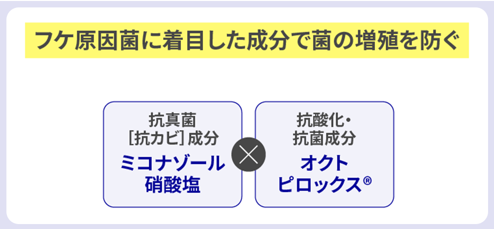 かゆみ・フケを防ぎ、メントールで頭皮爽快