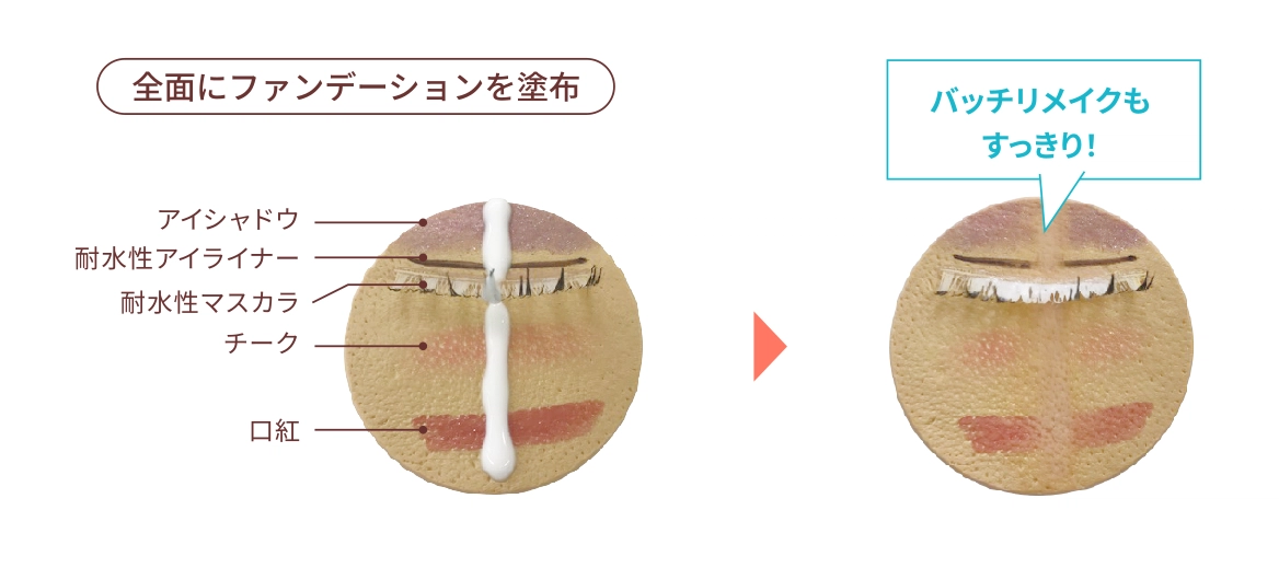 メイク落ちテスト