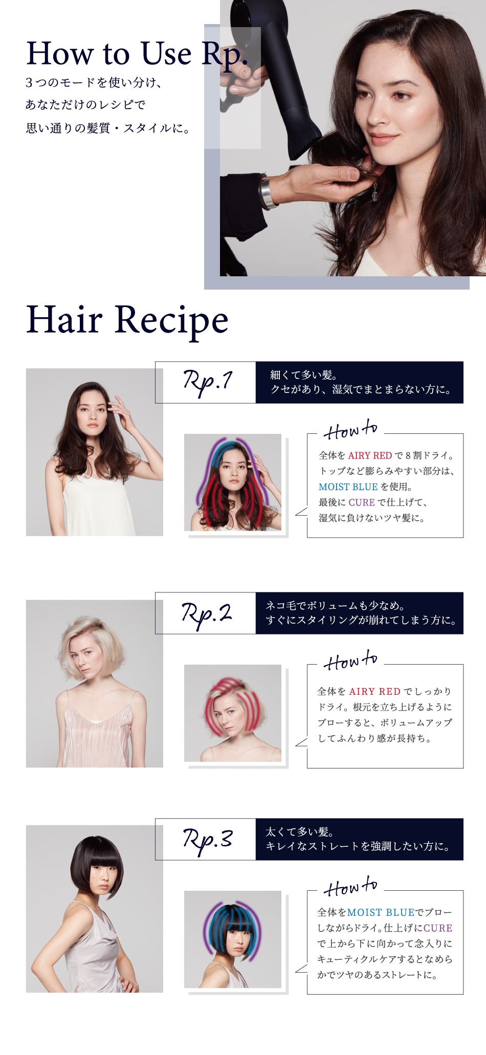  ۥꥹƥå奢 ɥ饤䡼 Rp. HOLISTIC CURE DRYER Rp.