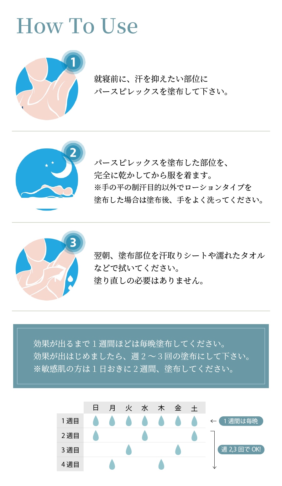 how to use パースピレックス　コンフォート　制汗剤　ワキ汗　発汗抑制　医薬品