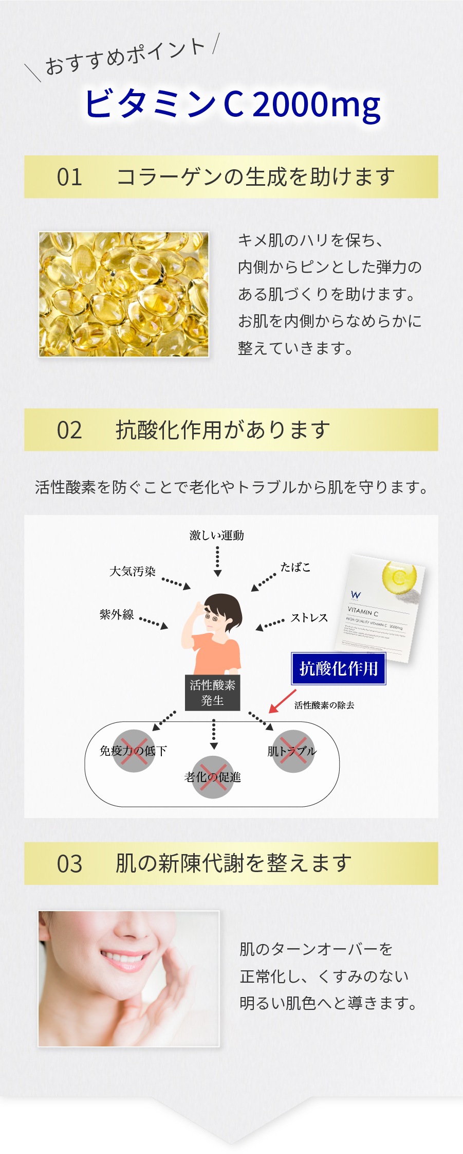 ビタミンC　美白　サプリメント　スキンケア　美肌　免疫力アップ　ポイント