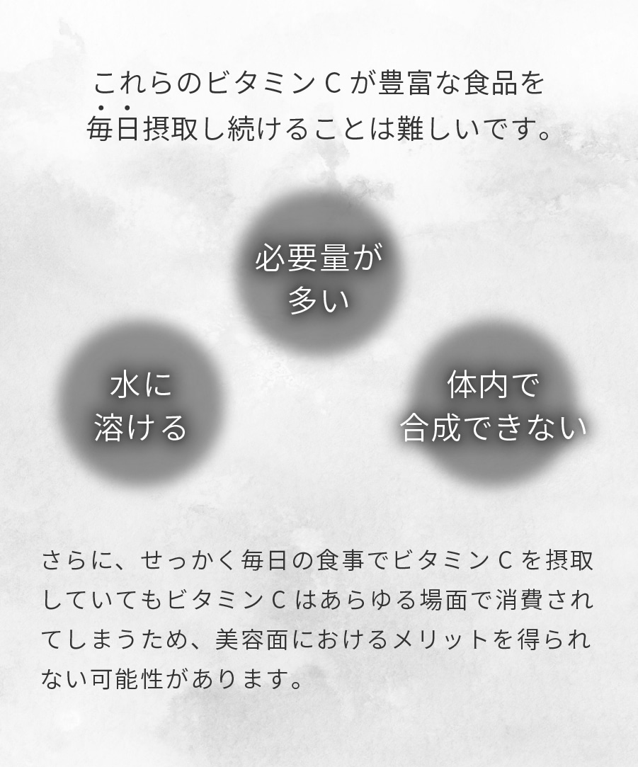 ビタミンC　美白　サプリメント　スキンケア　美肌　免疫力アップ　水に溶ける　必要量が多い　体内で合成できない