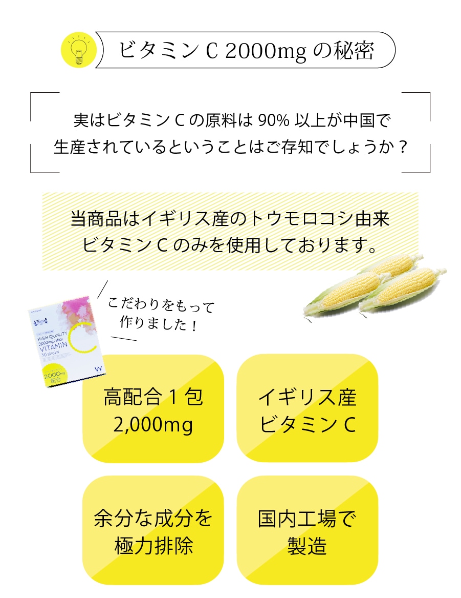 1包に2000mgのビタミンCを配合 ワカサプリ ビタミンC ビタミンCを配合 １包に2,000mg 【特価】 ビタミンC