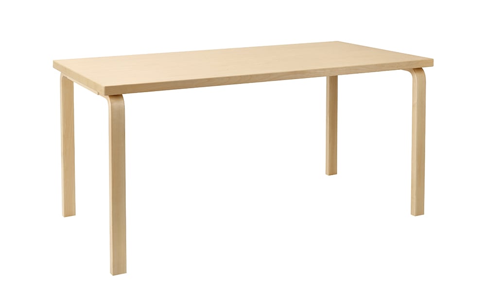 TABLE 81A