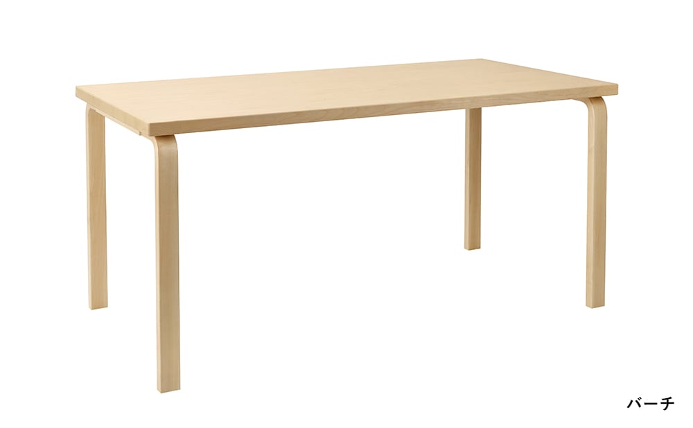 TABLE 81A