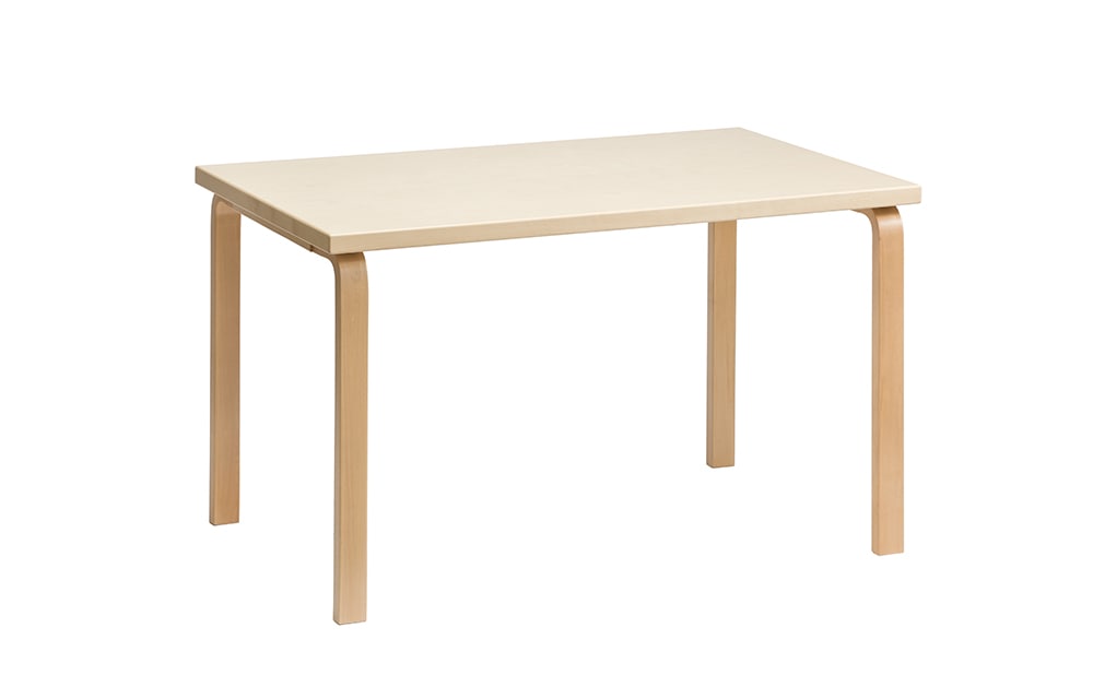 TABLE 81B