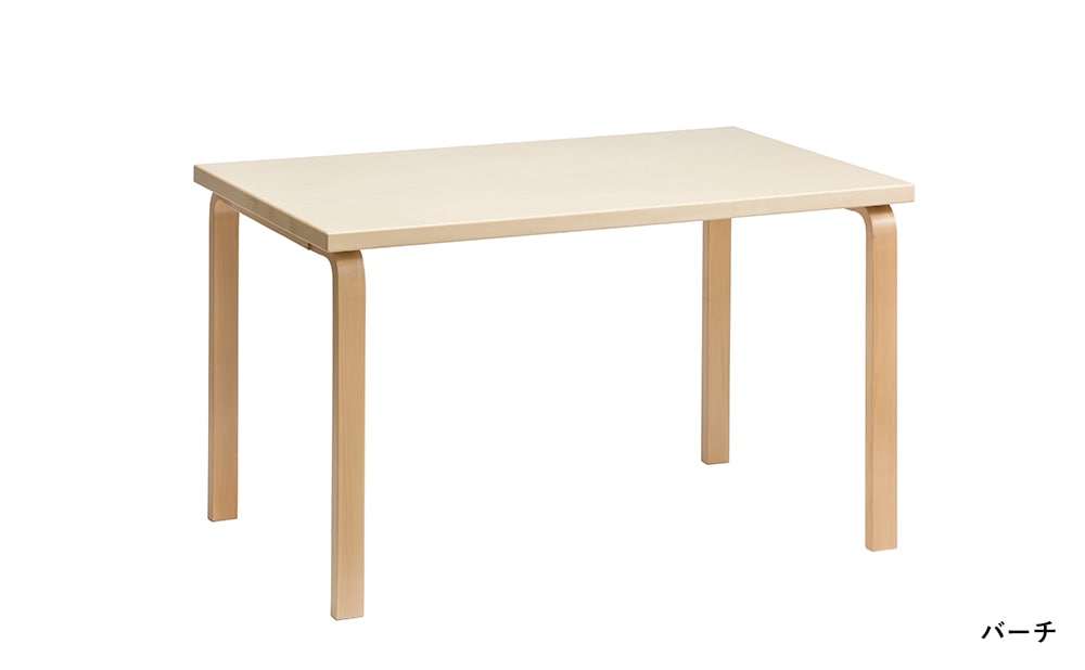 TABLE 81B