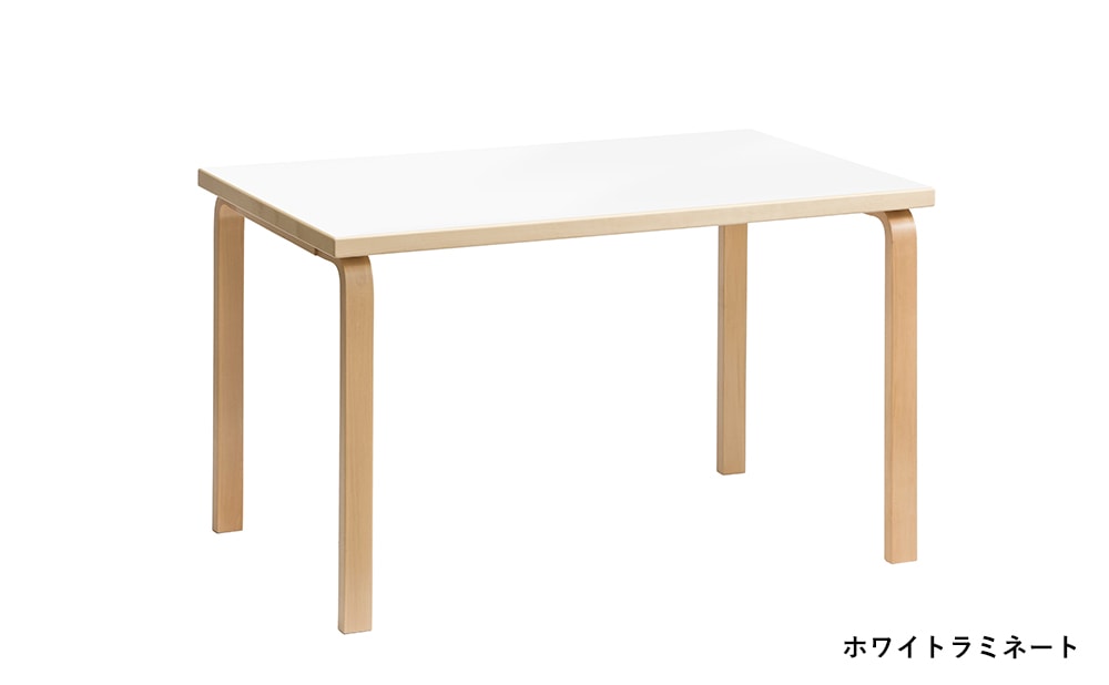 TABLE 81B