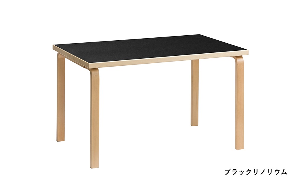 TABLE 81B