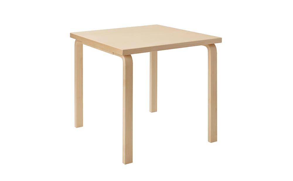 TABLE 81C