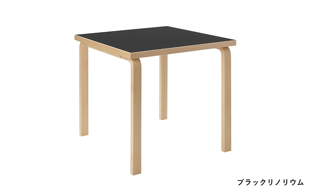 TABLE 81C