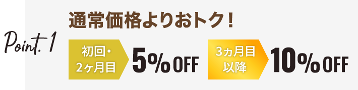 Point.1 通常価格よりおトク！