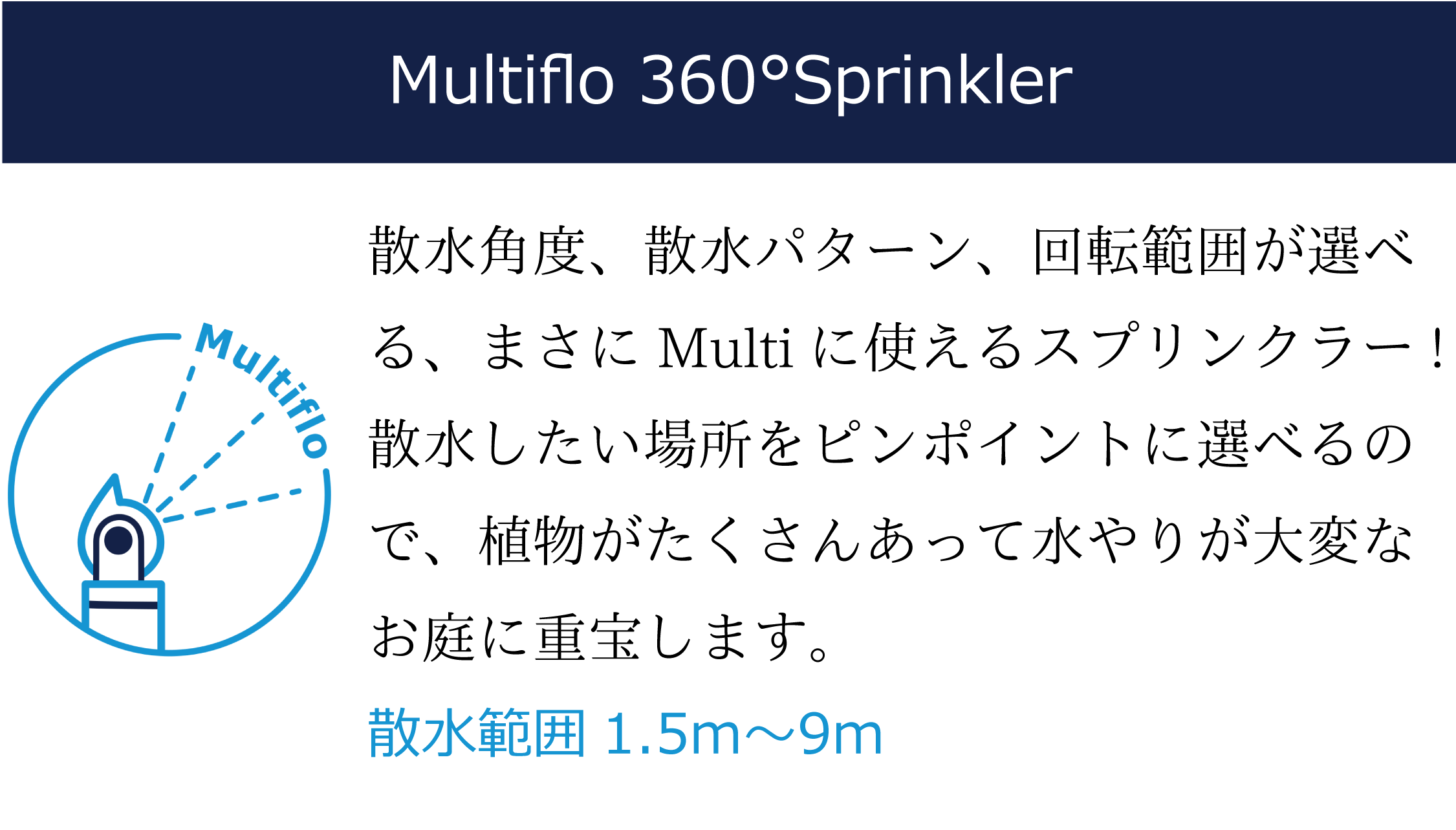 Multiflo 360Sprinkler