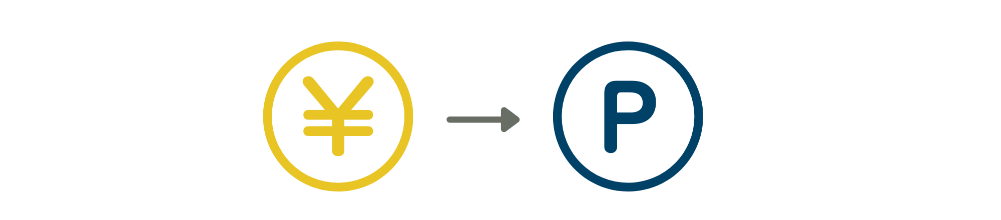 ポイント付与について