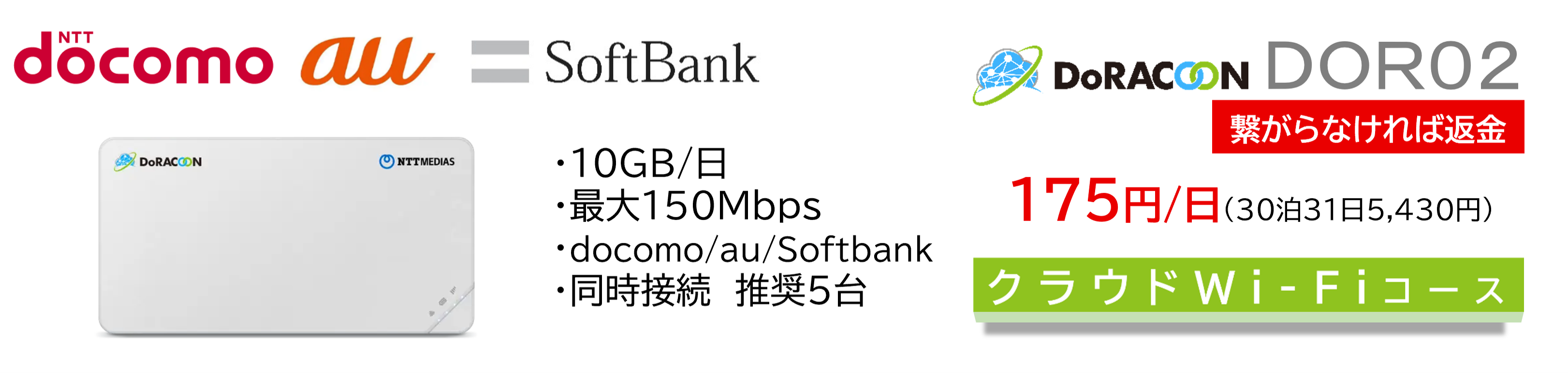 DOR02��175��/����30��31��5,430�ߡ�10GB/��������150Mbps���Ĥʤ���ʤ�����ֶ�