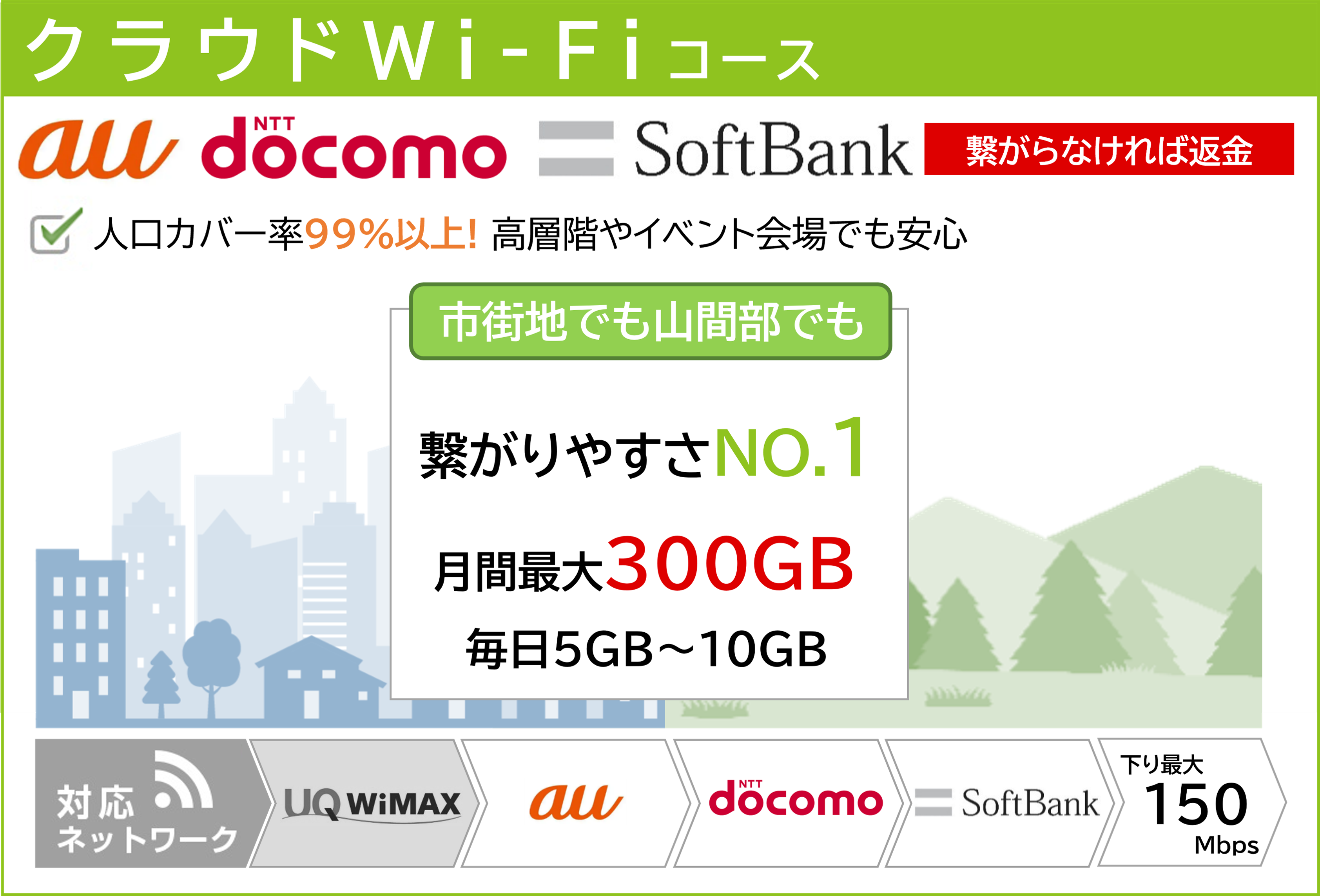 ���饦��Wi-Fi