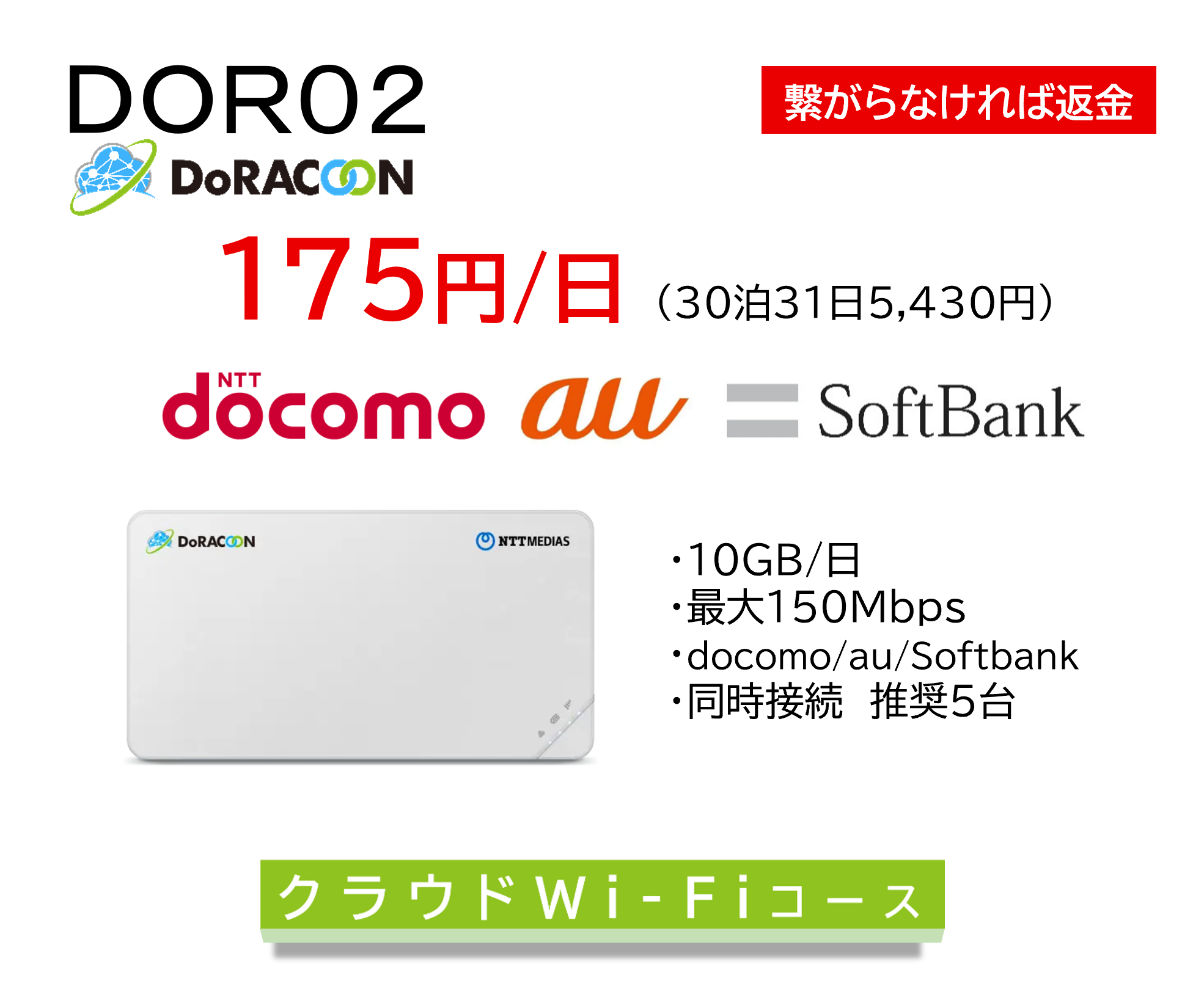 DOR02��175��/����30��31��5,430�ߡ�10GB/��������150Mbps���Ĥʤ���ʤ�����ֶ�