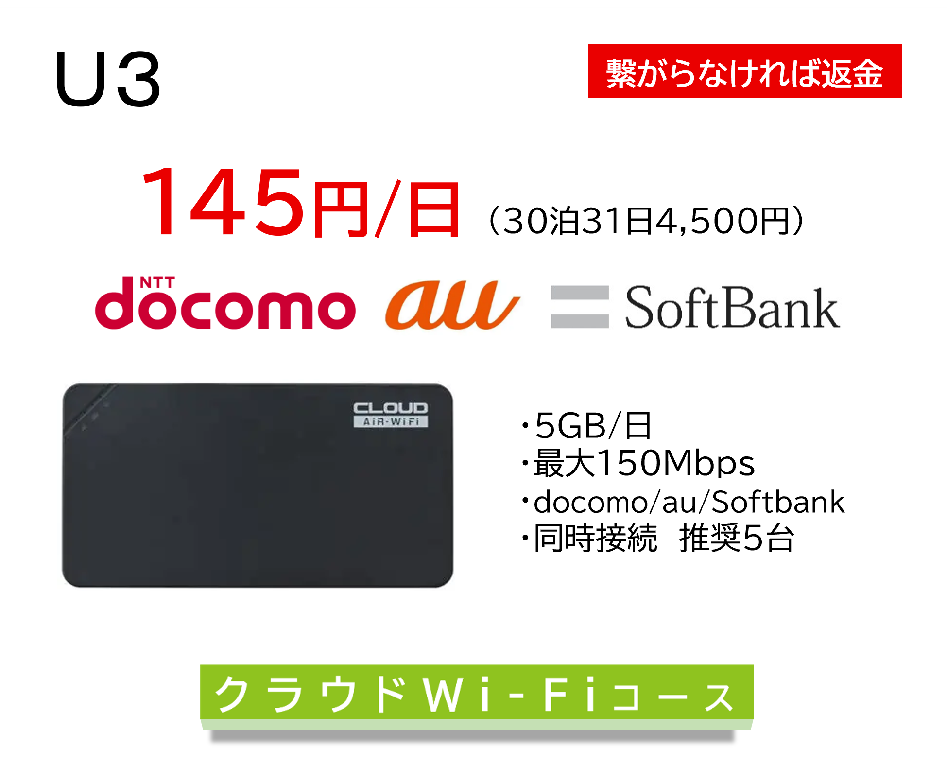 U3��145��/����30��31��4,500�ߡ�5GB/��������150Mbps���Ĥʤ���ʤ�����ֶ�