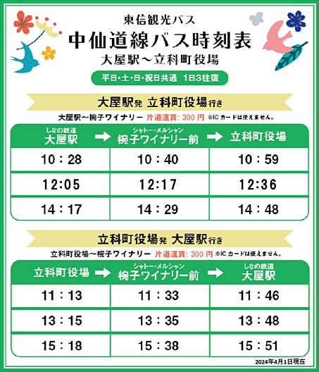 東信観光バス 時刻表