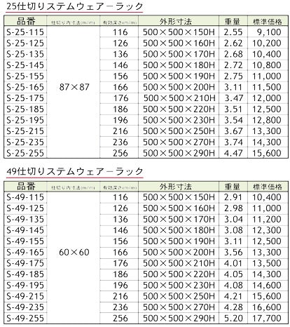 ３６仕切りステムウェアーラック Ｓ－３６－１５５-