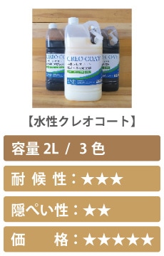 屋外木製品保護塗料水性クレオコート詳細ページへ