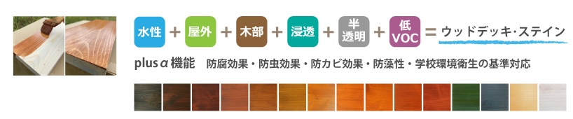 屋外ウッドデッキ塗装の塗料の選び方例2