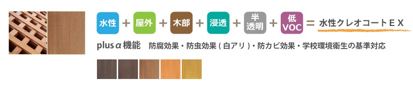 屋外ウッドデッキ塗装の塗料の選び方例3