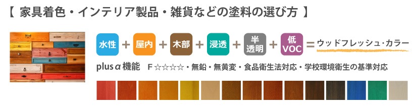 家具・インテリア製品・雑貨などの塗料の選び方例1