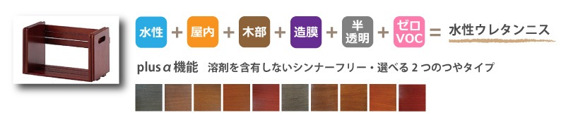 家具・インテリア製品・雑貨などの塗料の選び方例2