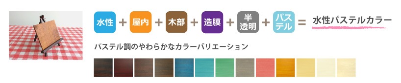 家具・インテリア製品・雑貨などの塗料の選び方例3
