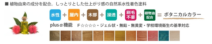 刷毛不要！布で塗る着色剤シリーズ2