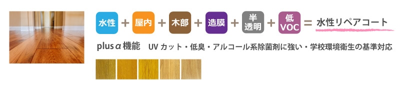 フローリング用塗料の選び方例2
