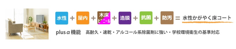 フローリング用塗料の選び方例3
