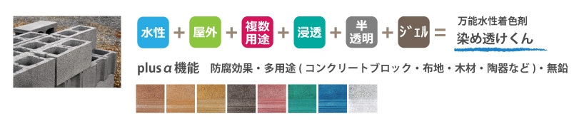 コンクリートブロック塗装の塗料の選び方例