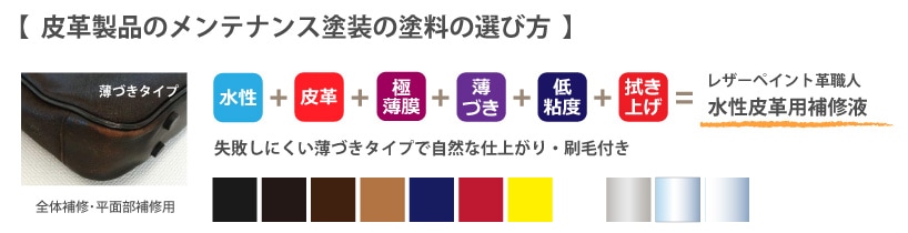 皮革製品のメンテンスの塗料の選び方例1