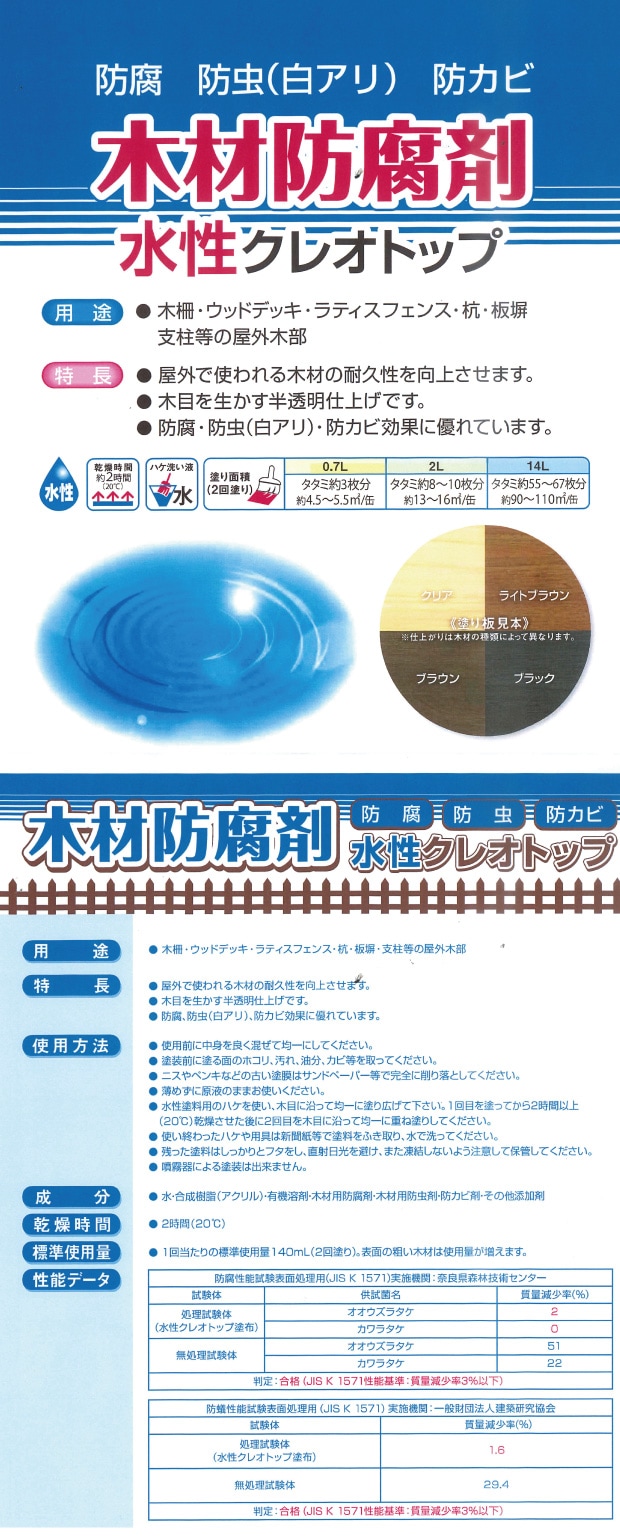 木材防腐剤水性クレオトップ
