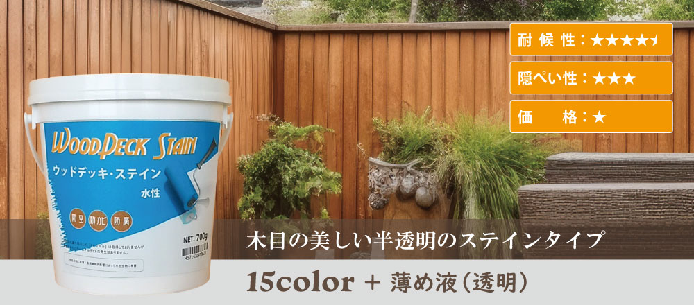 木目が美しい半透明ステインタイプの木製品保護塗料ウッドデッキ・ステイン