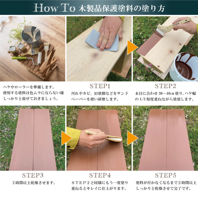 HowTo 木製品保護塗料の塗り方