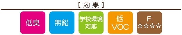 家具インテリアカラーの効果