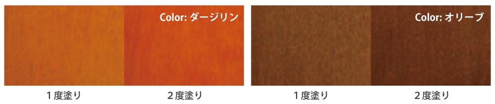 家具インテリアカラーの1度塗りと2度塗りのイメージ