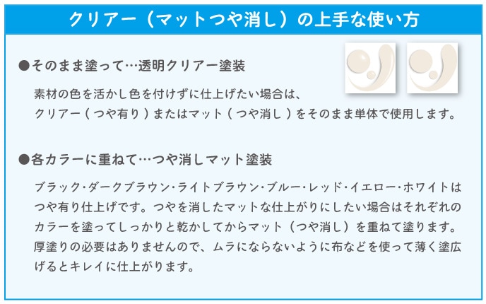 革職人水性皮革用補修液のクリヤー２タイプの上手な使い方