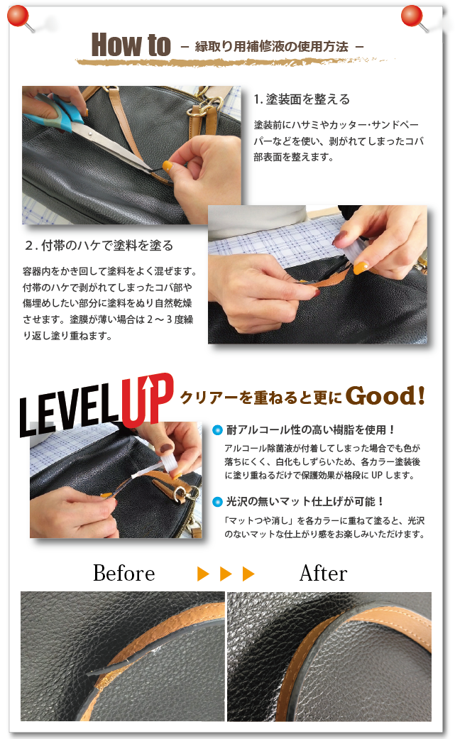 縁取り用補修液の塗装方法