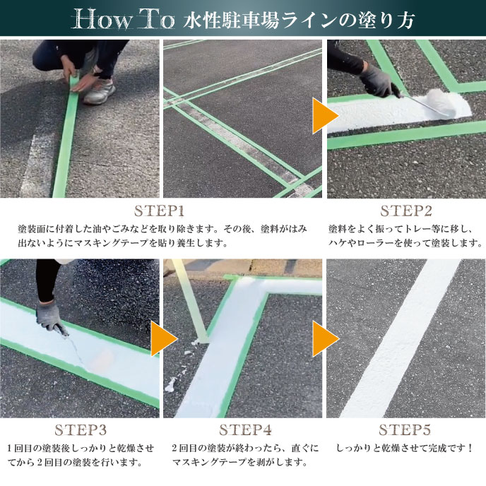 水性駐車場ライン｜DIY向け！駐車場の区画線引き塗料