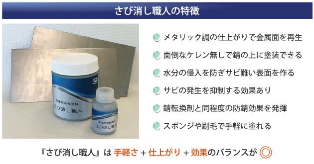 金属用水性塗料「さび消し職人」の特長